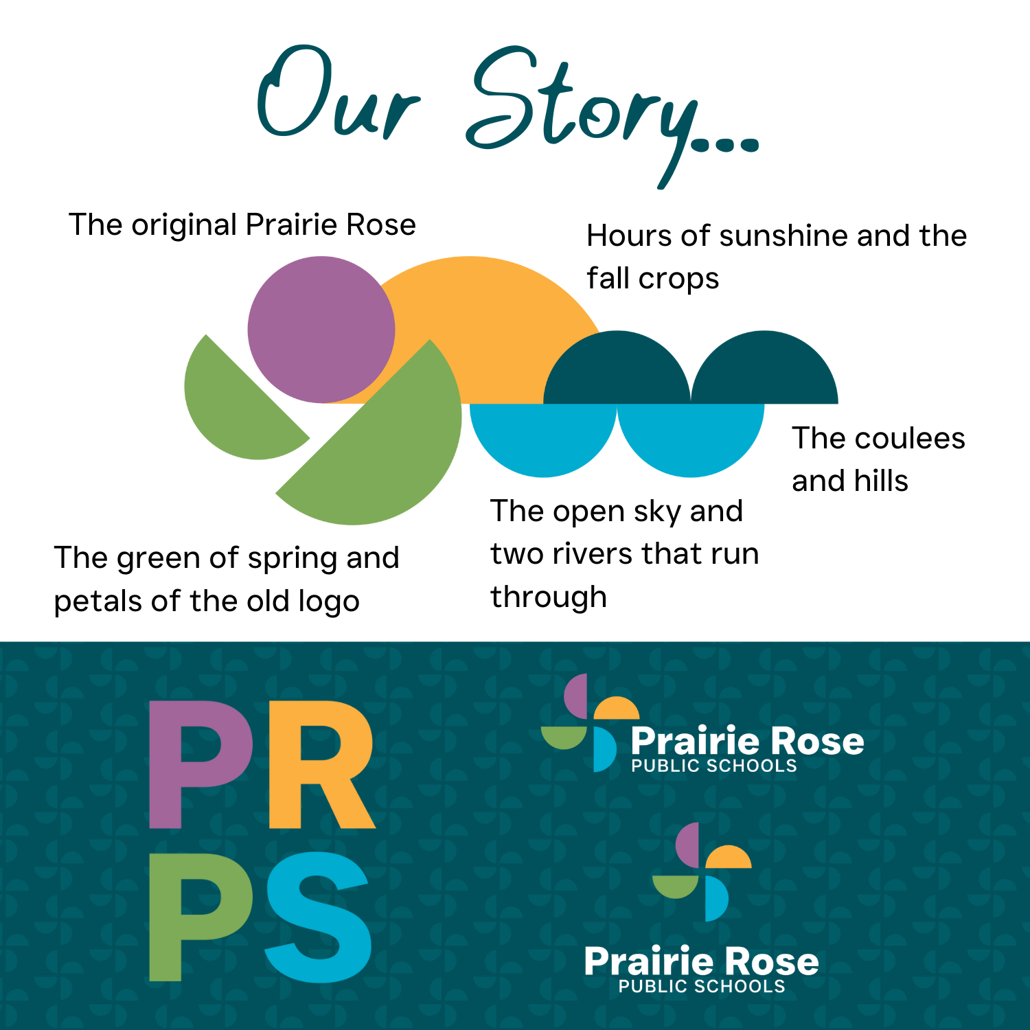 PRPS Brand Example NEWS story